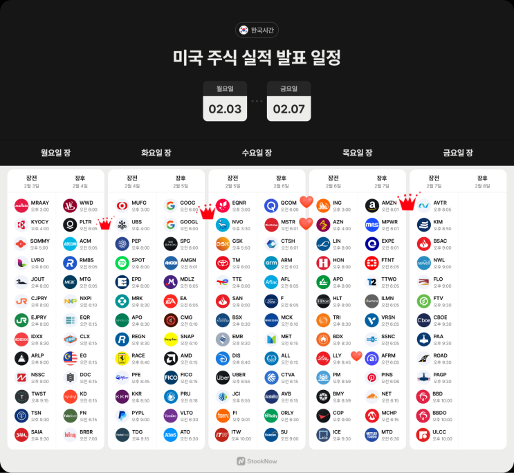  2024년 4분기 미국주식 실적발표 일정 팔란티어 구글 아마존