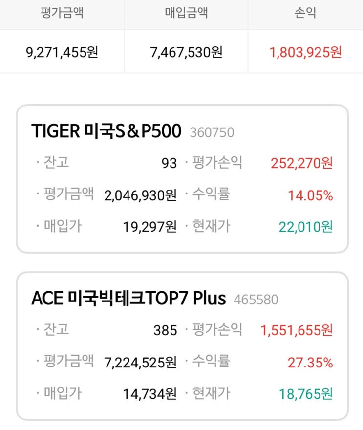  ISA 계좌 활용 3개월 주식 수익률 공개! 400만원 비과세 혜택 받기