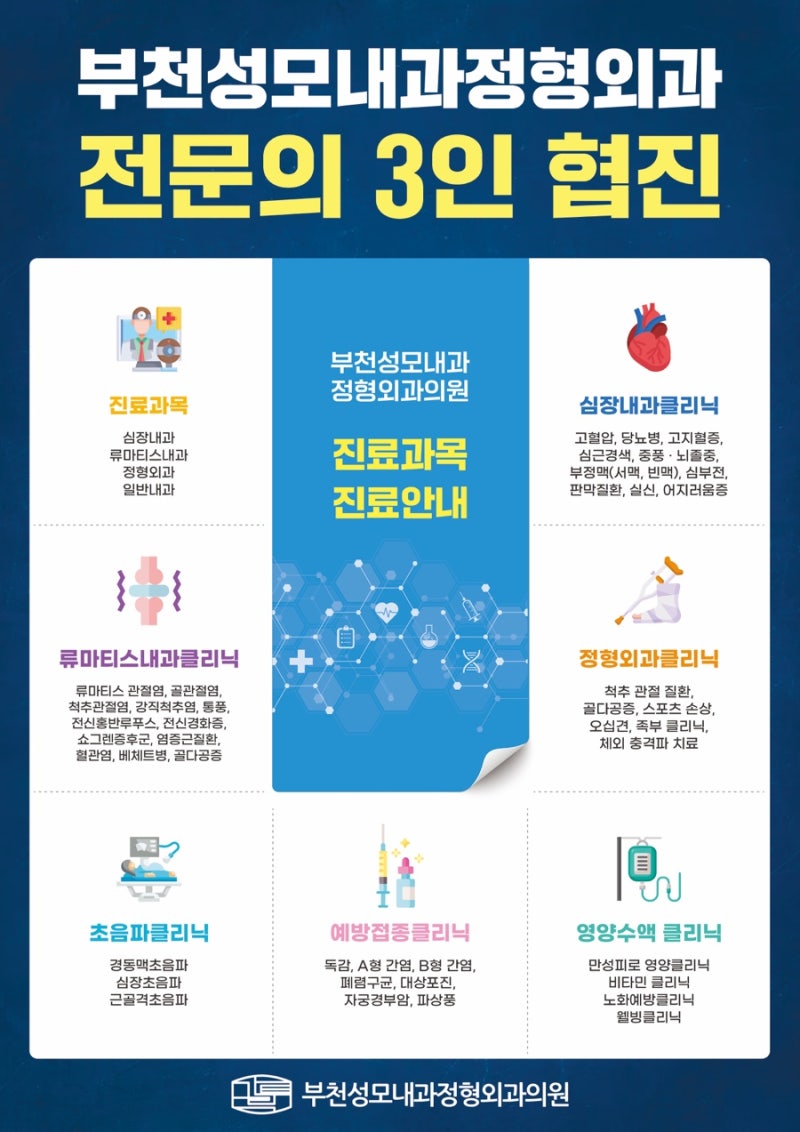 부천성모내과정형외과의원 전문의 3인 협진
