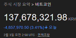  비트코인은 대체자산일까? / 피아트 화폐 시스템(Fiat System)