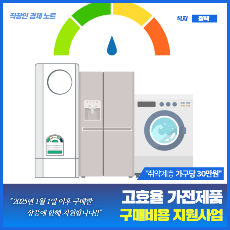 한전 고효율 가전 구매<b>지원 사업</b> (가구당 30만원 환급)