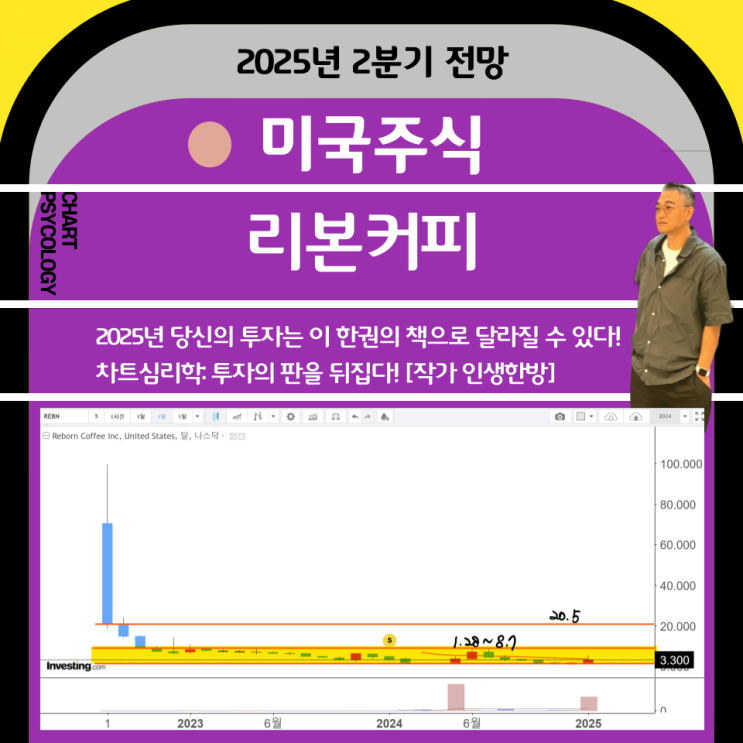  미국주식  리본커피 주가 전망: 오늘의 급등주 대응전략은?  2025년 2분기
