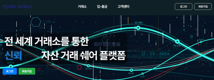  hy-korea 사칭 거래소 사기피해 내용은