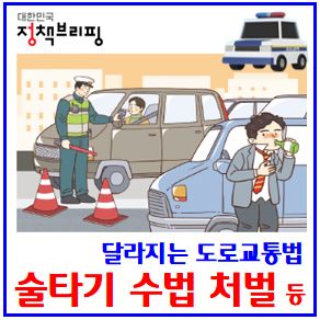  25년 도로교통법 변경내용 (ft. 술타기처벌) : 음주운전방지장치, 측정거부, 김호중, 1종자동면허, 기준, 면허정지취소, 벌점, 수치, 기간, 범칙금, 임시운행허가