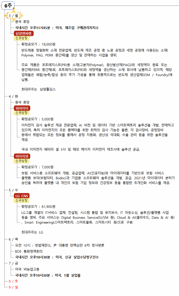 2월 3일(월) 증시캘린더 / 해외마감시황 : 네이버 블로그