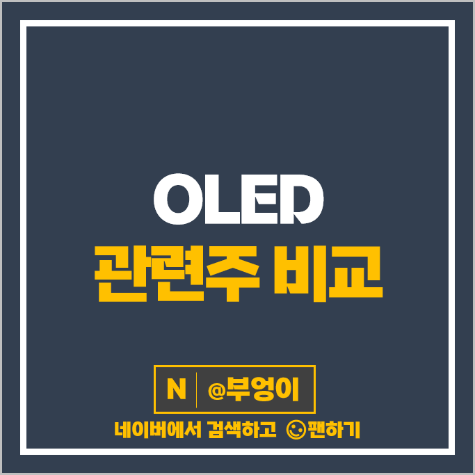 OLED 관련주 힘스 핌스 선익시스템 주가 천보 로보스타 야스 주식 OLED 관련주 힘스 핌스 선익시스템 주가 천보 로보스타 야스 주식