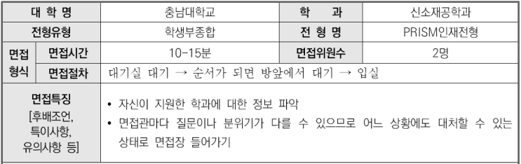  2023학년도 충남대학교 신소재공학과 학생부종합 PRISM인재전형 면접 기출 문제