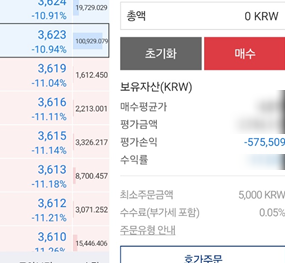 폭락 악몽재현,,,폭락하는 가상자산(<b>트럼프</b>,<b>금리인하</b>,<b>관세</b>전쟁)