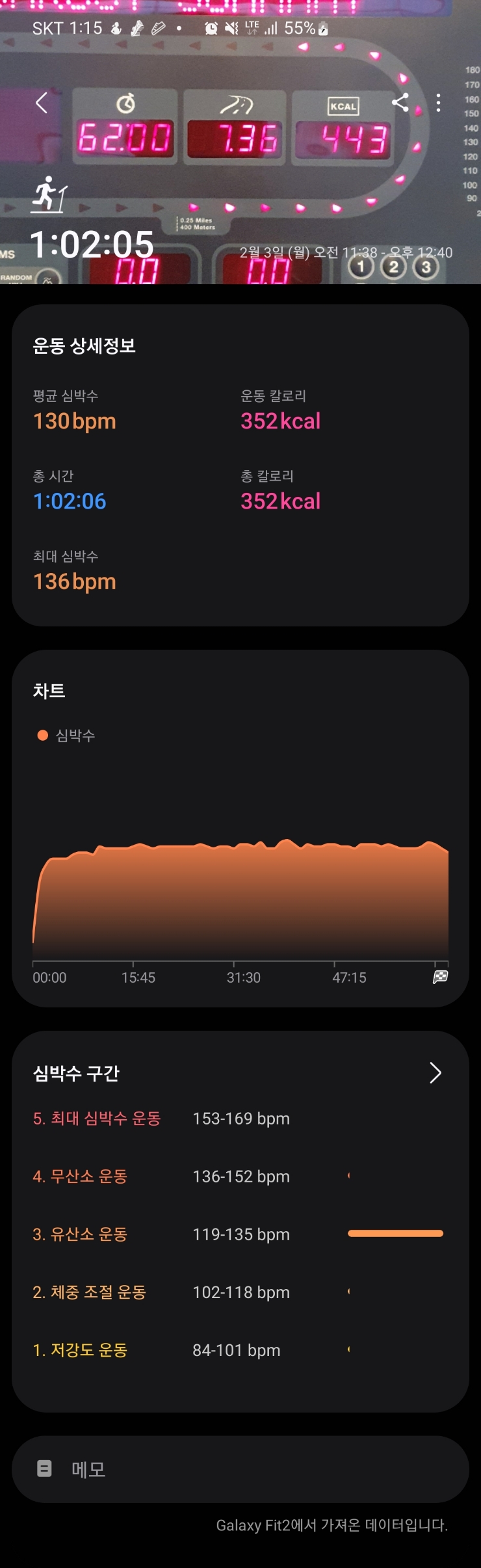  [런닝] 2/3일(월)_슬로우런닝