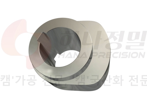  설 연휴 후, 생산 현장에서 꼭 체크해야 할 점검 리스트 