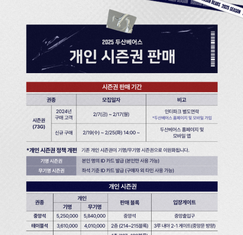 두산베어스 시즌권 가격 판매기간 2025 기명 무기명 시즌권이란?