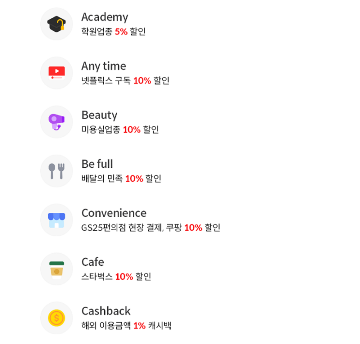  경남은행 키스해링 체크카드 학원 편의점 스타벅스 할인혜택 추천