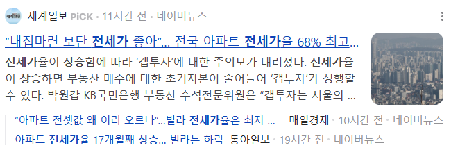  부동산 관심도 급등? 조회수로 보는 재테크 흐름