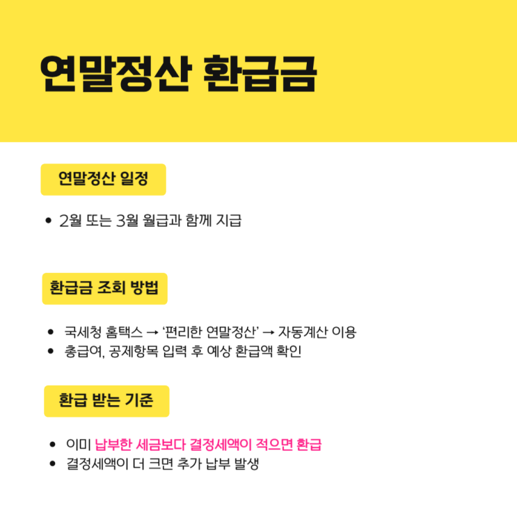  연말정산 환급금 조회 환급일 언제?