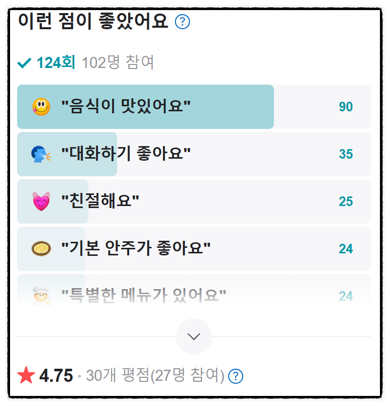 사까야 사진 3