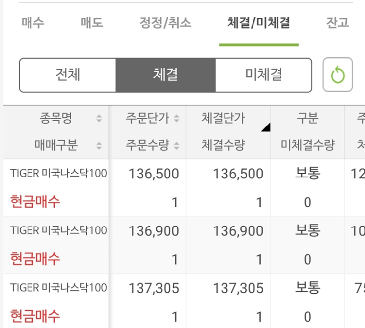 주식 저축 2025.02.03 : TIGER미국나스닥100, TIGERS&P500, TIGER미국배당다우존스 매수 (ft. 트럼프 관세전쟁, 주식쇼핑왕 꽃블리)