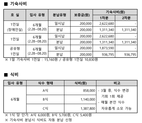 집현동 세종공동캠퍼스 행복기숙사 대학생 모집 공고