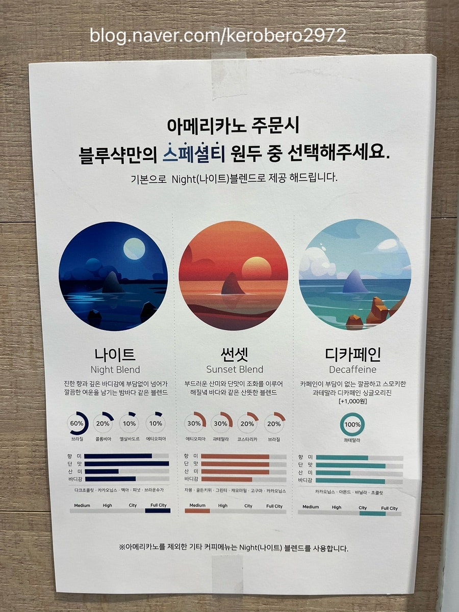 블루샥 광주금호점 사진 5