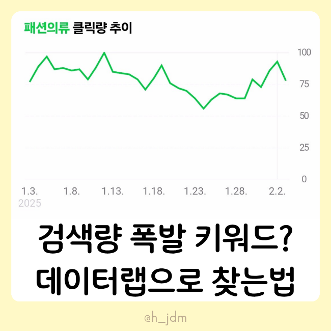  트렌드 예측하는 법! 네이버 데이터랩 마케팅 활용 팁