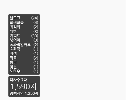  블로그 최적화를 위한 키워드, 몇 번 넣어야 효과적일까요? 황금 키워드 찾는 노하우