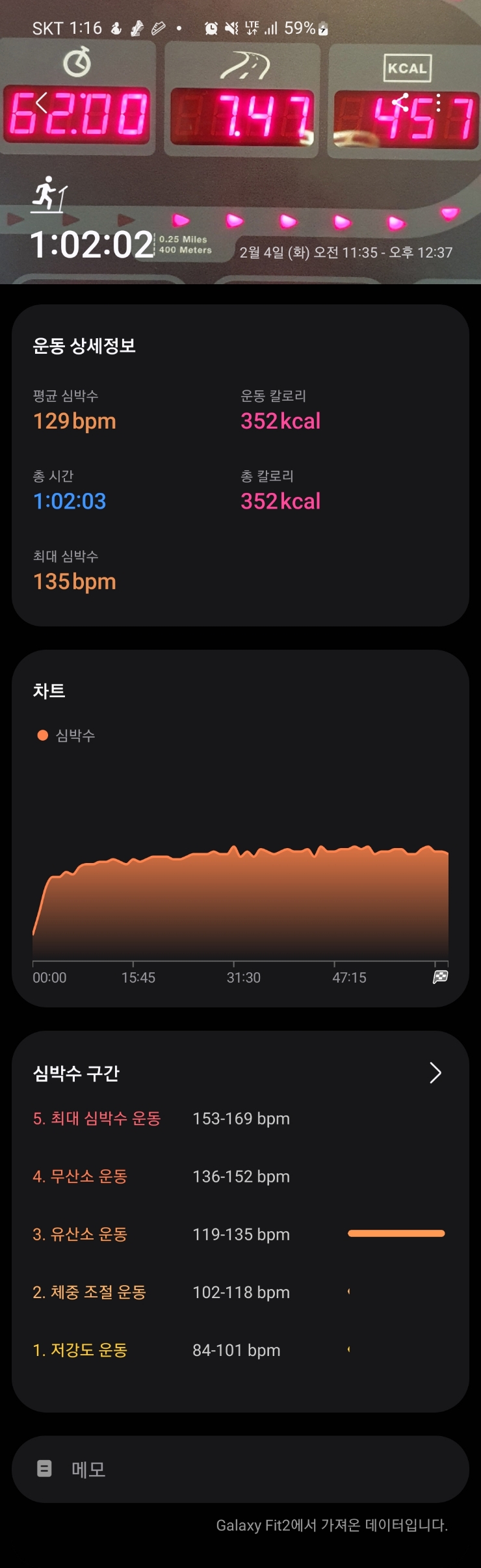  [런닝] 2/4일(화)_슬로우런닝