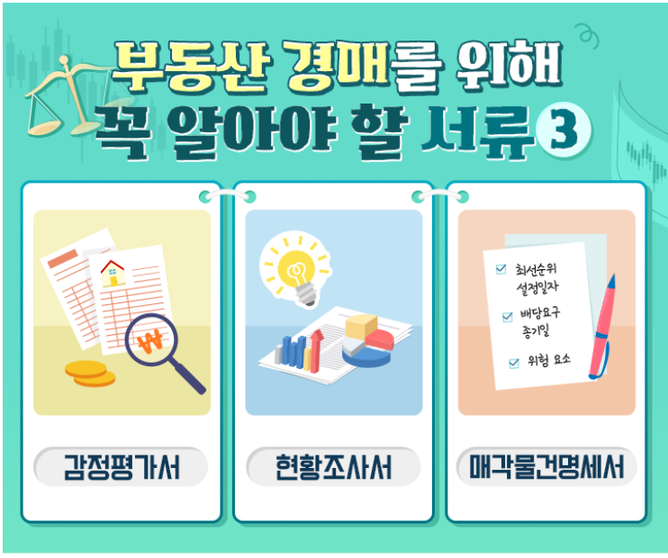 부동산 경매 초보자를 위한 필수 가이드:부동산경매 필수 서류 & 경매용어 정리 부동산 경매 초보자를 위한 필수 가이드:부동산경매 필수 서류 & 경매용어 정리