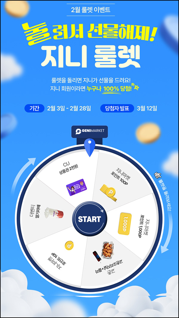 지니마켓 룰렛이벤트(포인트 및 기프티콘)즉당~02.28 지니마켓 룰렛이벤트(포인트 및 기프티콘)즉당~02.28