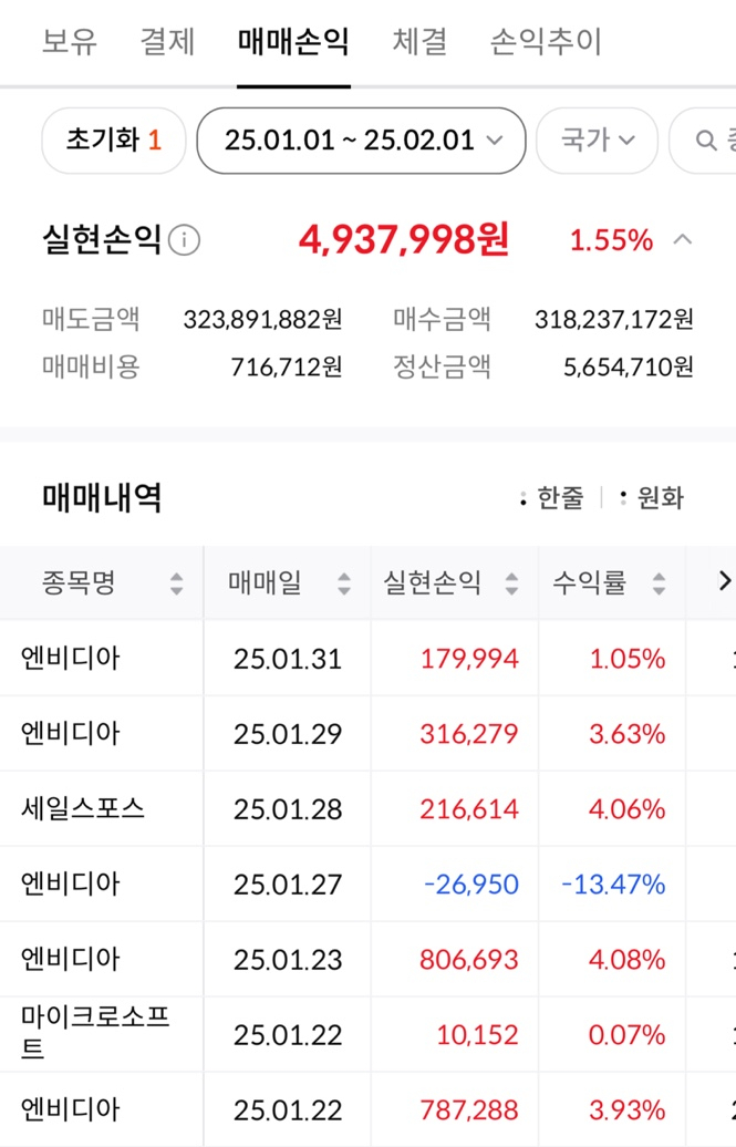  엔비디아 2025년 1월 매매일지 및 수익
