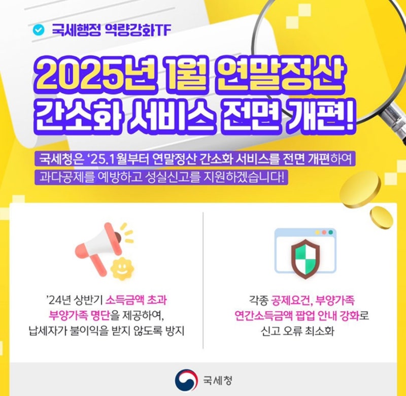 국세청 홈텍스 연말정산, 이렇게 하면 끝!