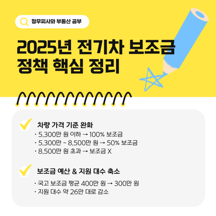  2025 전기차 국가 보조금 EV6 아이오닉 테슬라 얼마?