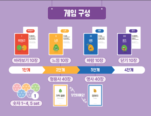   우리는 서로를 얼마나 알고 있을까? – "언더스탠드"가 필요한 순간 
