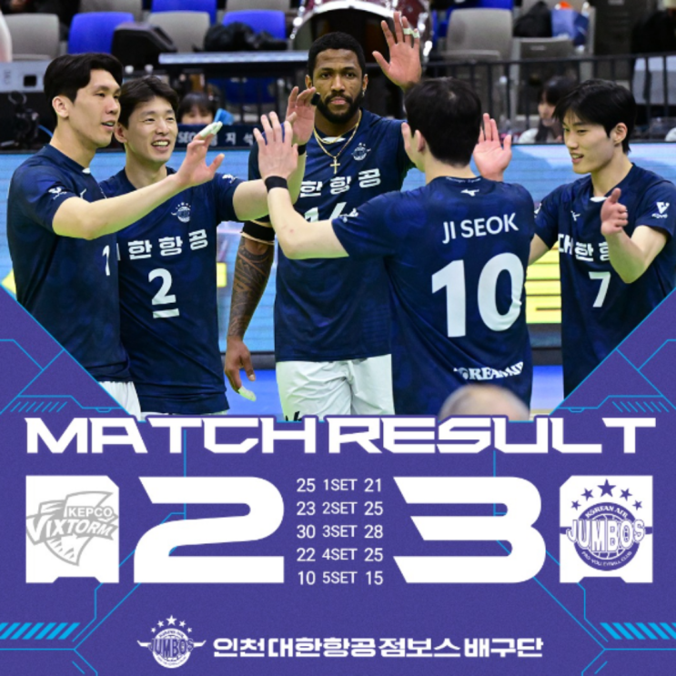 대한항공, 외국인선수 포함 주전 3명 빠진 한국전력에 풀세트에서 간신히 승리, 통합4연패의 압도적인 포스는 사라졌다!!(대한항공 한국전력, 요스바니, 한선수 유광우 곽승석 정지석)