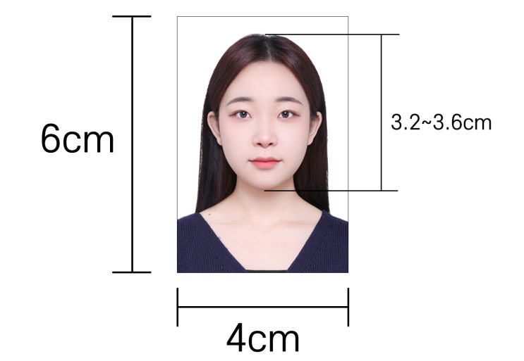  비자사진 어떻게 찍어야 할까?｜국가별 규격과 촬영 팁