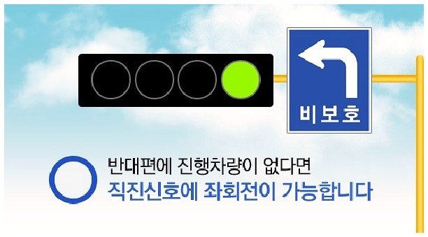 비보호 좌회전 빨간불 뜻 신호 위반 단속 벌금 과태료 : 네이버 블로그