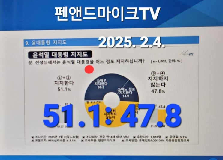 국운이 걸린 <b>대통령</b>(<b>윤석열</b>) 탄핵심판에서 <b>헌재</b>의 정치적... 