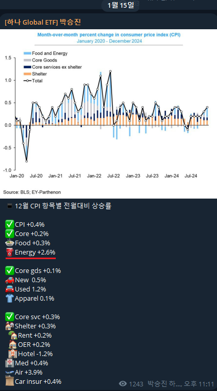 <b>트럼프</b>/<b>푸틴</b>/<b>사우디</b>아라비아/유가/에너지/종전/인플레이션/미국... 