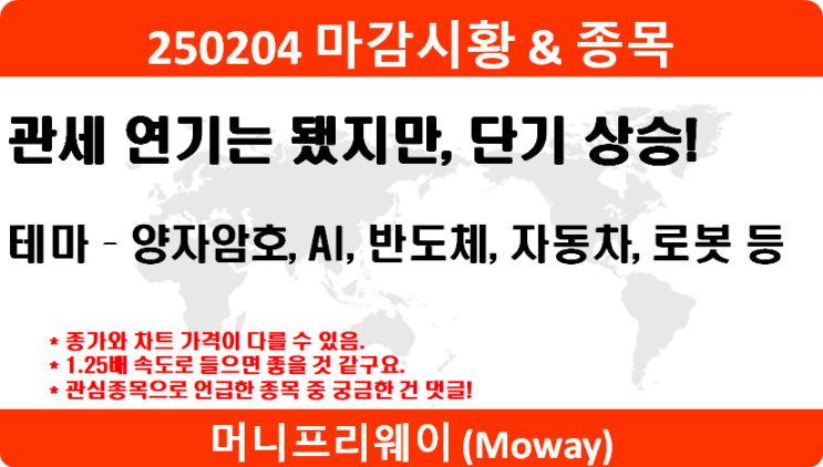 25/02/04 마감 및 종목분석 (<b>관세전쟁</b> 우려 완화!)