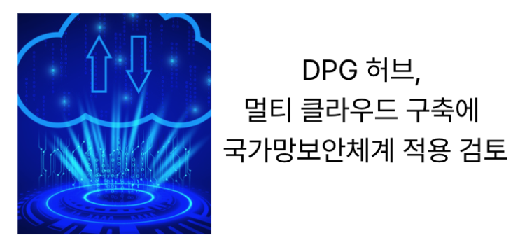  [2월4일]AI ESS 6개소 설치,국가AI컴퓨팅센터 구축,DPG 허브 국가망보안체계 적용