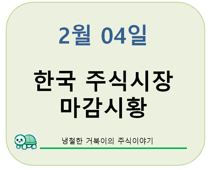  2월 04일(화) 마감 시황