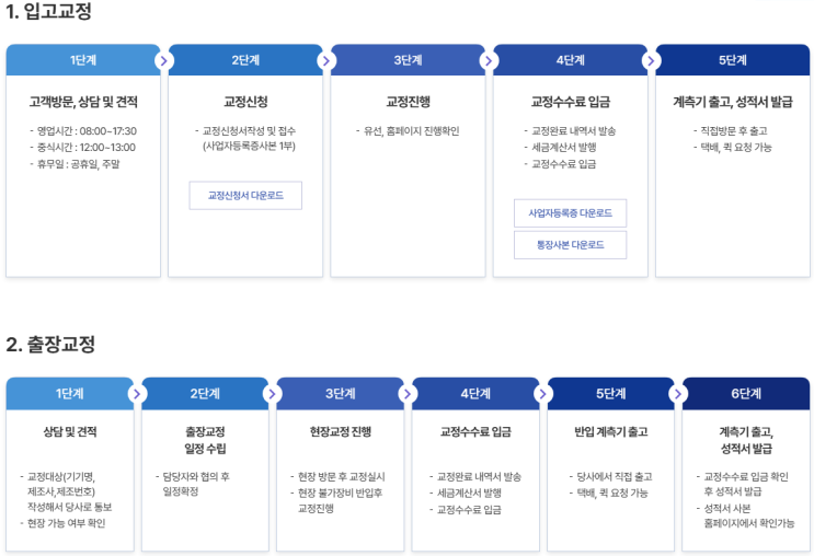  KOLAS공인교정기관, 국제공인교정기관, 장비교정, 계측기교정, 공인교정기관