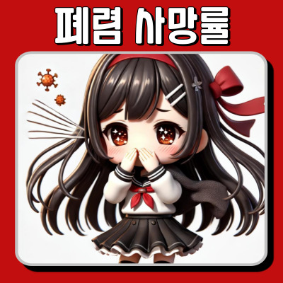 폐렴 사망률 1위? 절대 방심하면 안 되는 이유!