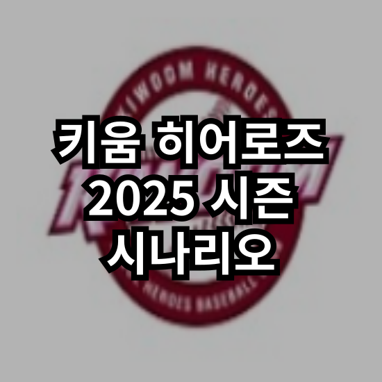 [<b>키움 히어로즈</b>] <b>2025 시즌</b> 베스트 & 워스트 시나리오 살펴보기
