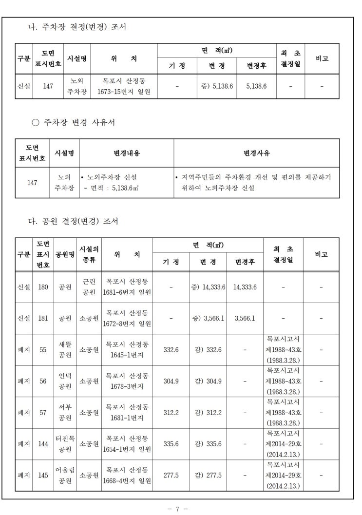  [목포] 북항차관주택지구 재개발사업 정비구역 지정 및 정비계획 결정 지형도면 고시