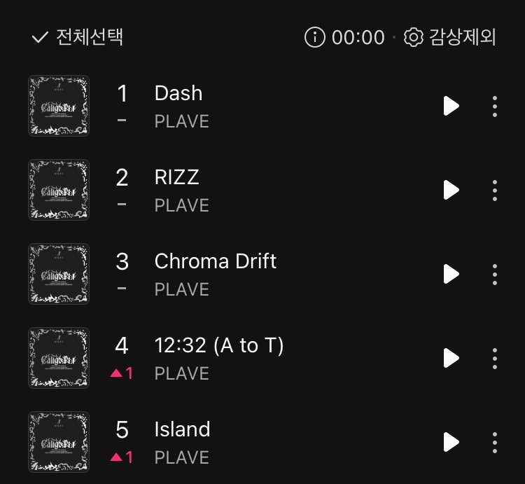 [플레이브] PLAVE 3rd Mini Album MV,컴백 라방(2.3) / 멜론 스트리밍 최초 1100만회 달성! <....