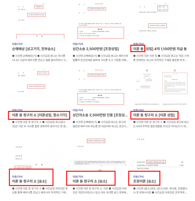 인천조정이혼변호사 전업주부 재산분할비율 잘받는법은 관련 사진