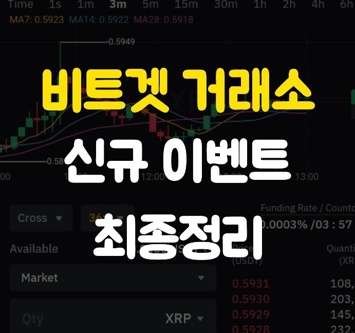  2025년 비트겟 거래소 증정금 이벤트와 수수료할인 알아보기 (feat.벅스벅스)