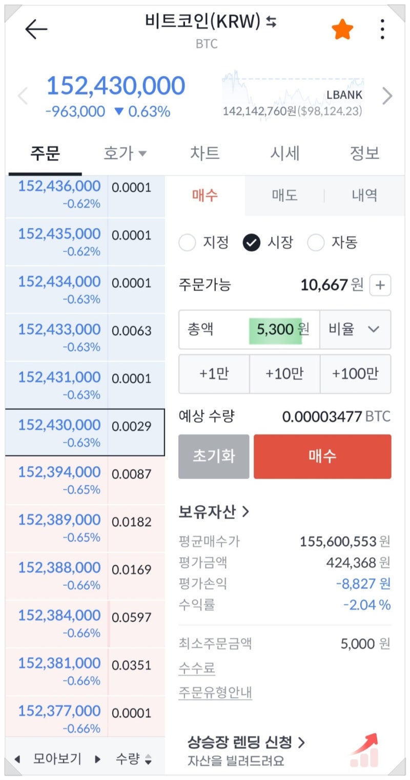 빗썸 코박토큰 에어드랍 입고_히포크랏 어드벤처골드 코인을 못받았다면 비상장/소액자산 숨기기 확인 : 네이버 블로그