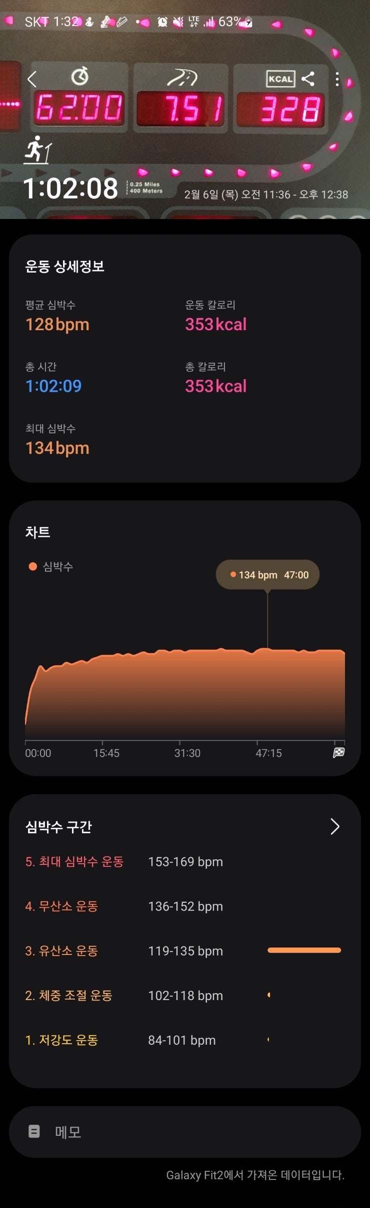  [런닝] 2/6일(목)_슬로우런닝