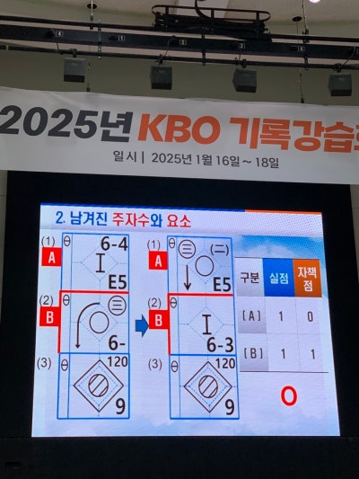 [2025 KBO 기록강습회] 앗! 야구, 전공보다 재밌다! : 네이버 블로그