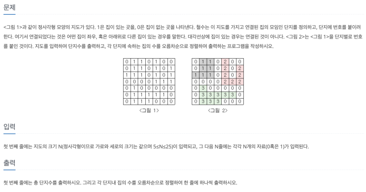  [백준 2667] 단지번호붙이기